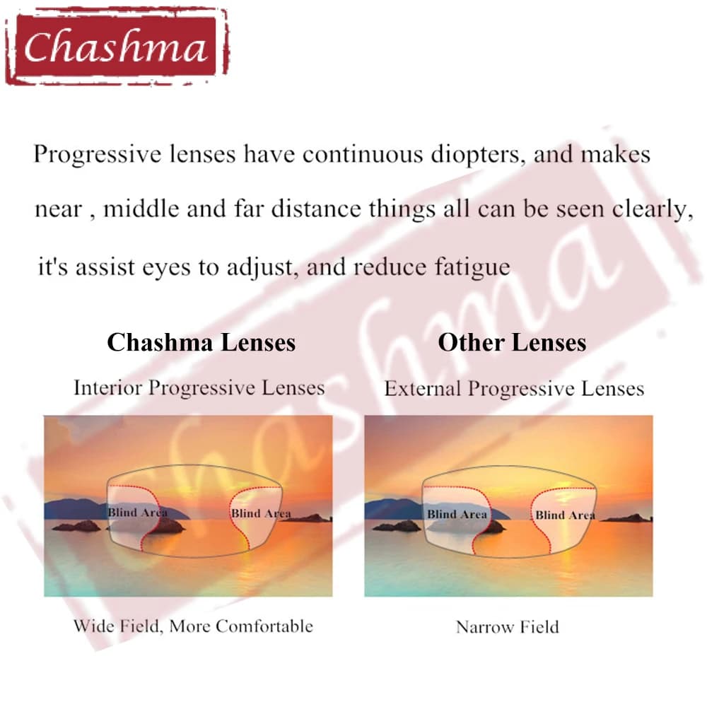 Chashma Aspheric 1.61 Index Photochromic Interior Digital Progressive Free Form Surface Verifocal Lenses Colored Lens Wide Field - image 5