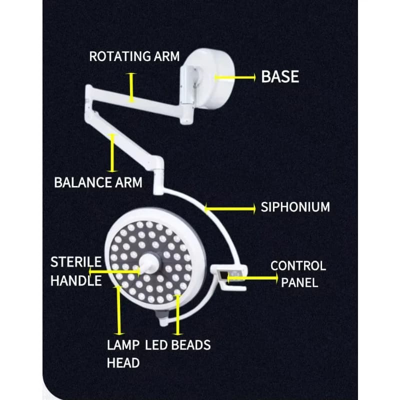 Medical Best Prices Surgical Light Operating Room Lamps Led Operation Theater Light  Surgery Dental Lamp Surgery Lamp - image 4
