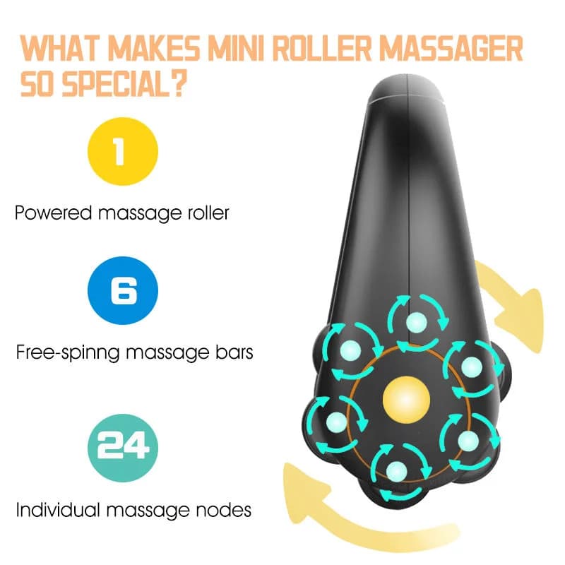 Massage Roller Handheld Deep Muscle Massage Relaxation Gun Suitable For Back And Shoulder Recovery After Exercise and Futness - image 6